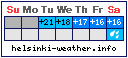 Helsinki Weather (This Week)