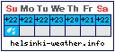 Weather in London: This Week