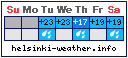 Weather in Helsinki (This Week)